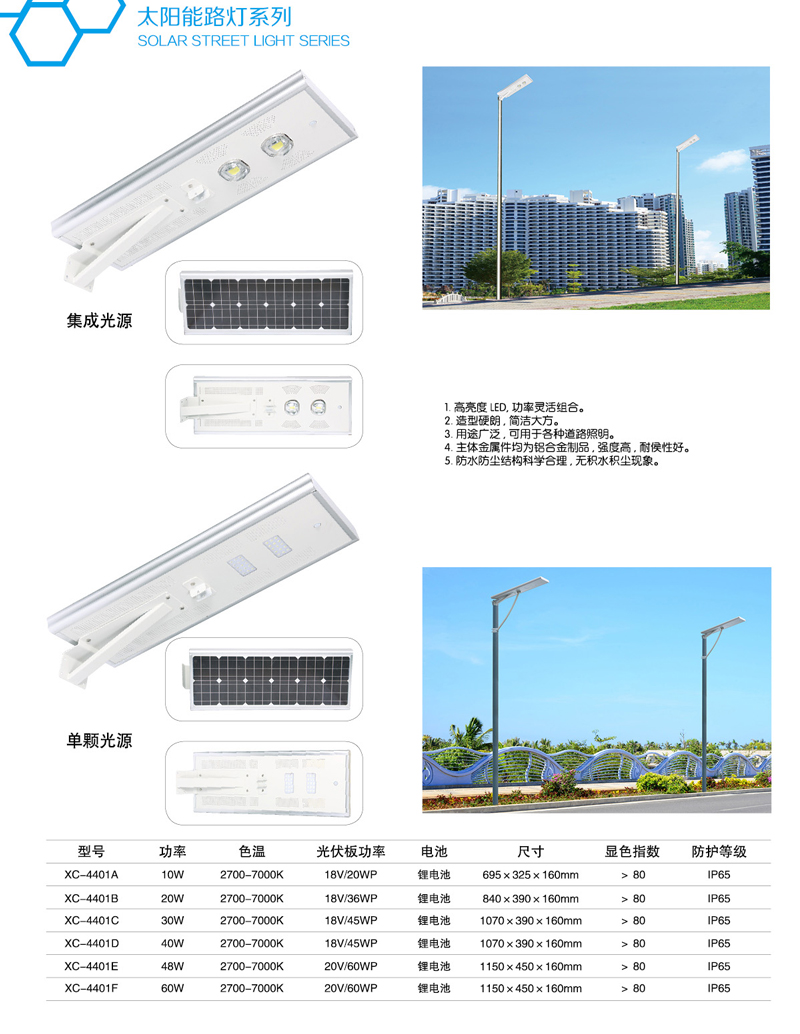 江蘇太陽能路燈購買